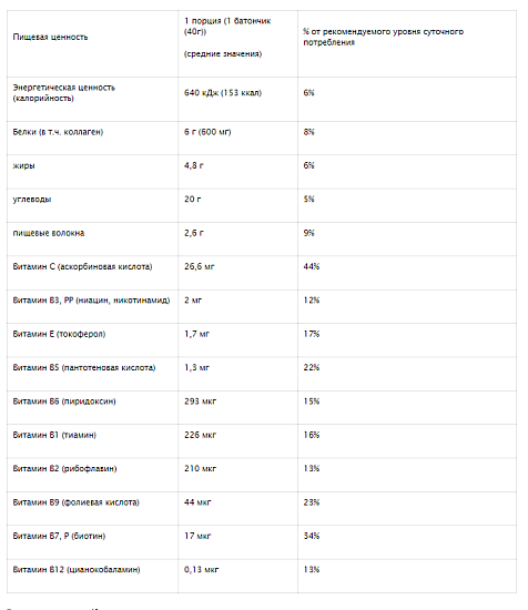 Белковый батончик Арена Батарейка с креатином со вкусом шоколада - Фото 2 большая