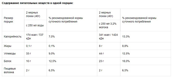 Восстановительный напиток "Арена Батарейка" 600 г со вкусом банана - Фото 2 большая