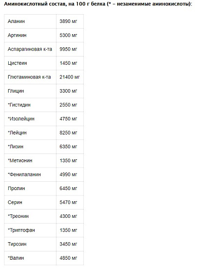 Восстановительный напиток "Арена Батарейка" 600 г со вкусом банана - Фото 3 большая