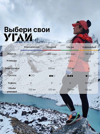 Углеводный гель УГЛИ Мощный 125мл - Фото 5 большая