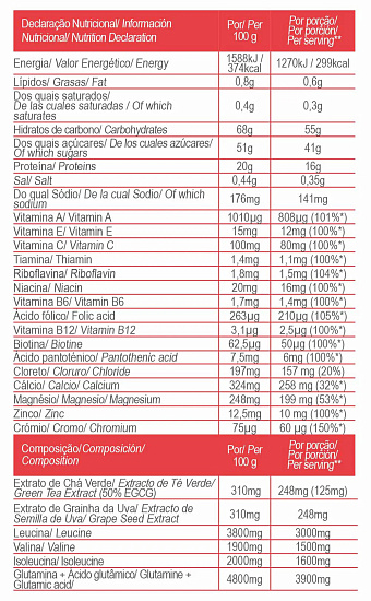 Напиток восстановительный Gold Nutrition Fast Recovery 600 г Арбуз - Фото 2 большая