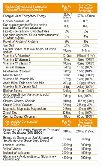 Напиток восстановительный Gold Nutrition Fast Recovery 600 г апельсин - Фото 2 большая