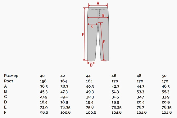 Брюки женские Sivera Денница П Кипарис - Фото 8 большая