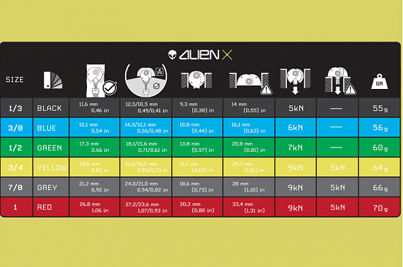 Френд Fixe Alien-X Blau - Фото 13 большая