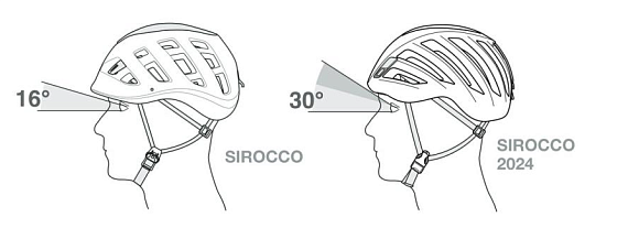 Каска Petzl Sirocco Black - Фото 5 большая