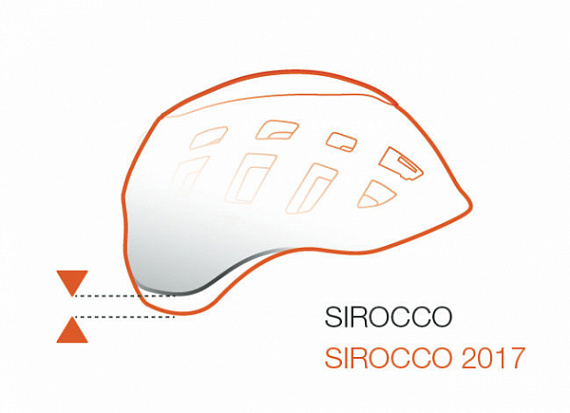 Каска Petzl Sirocco White/Orange - Фото 3 большая