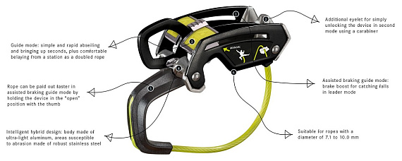 Страховочное устройство Edelrid Giga Jul Slate - Фото 4 большая