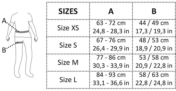 Страховочная система Grivel Trend Leopard - Фото 6 большая