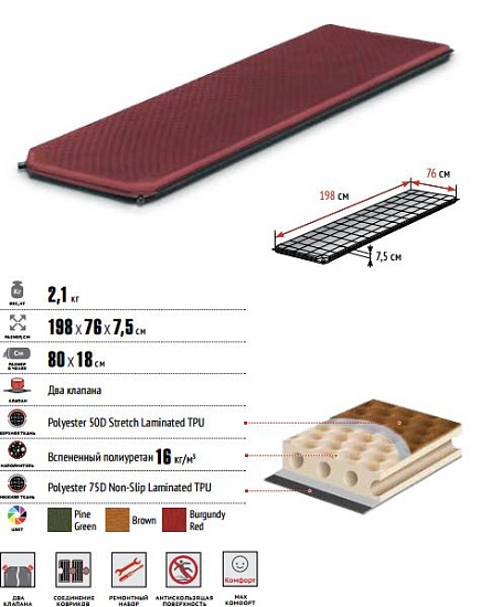 Коврик Alexika Alpine Plus 80 Burgundy red - Фото 2 большая