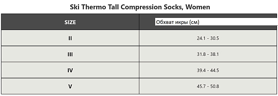 Компрессионные гольфы женские CEP C230W для лыжных гонок чёрный - Фото 2 большая