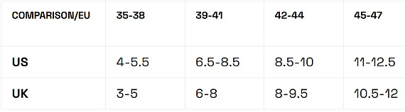 Носки X-Socks Run Discover Ankle Black/Charcoal - Фото 2 большая