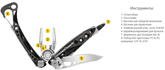 Мультитул Leatherman Skeletool CX Green - Фото 4 большая