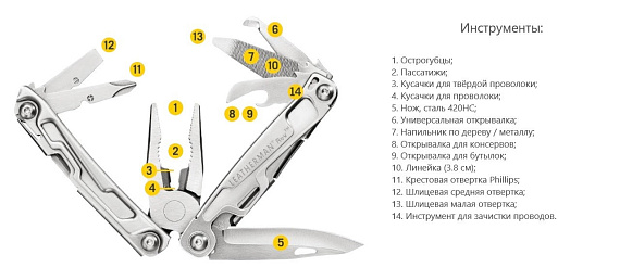 Мультитул Leatherman Rev (без чехла) - Фото 5 большая
