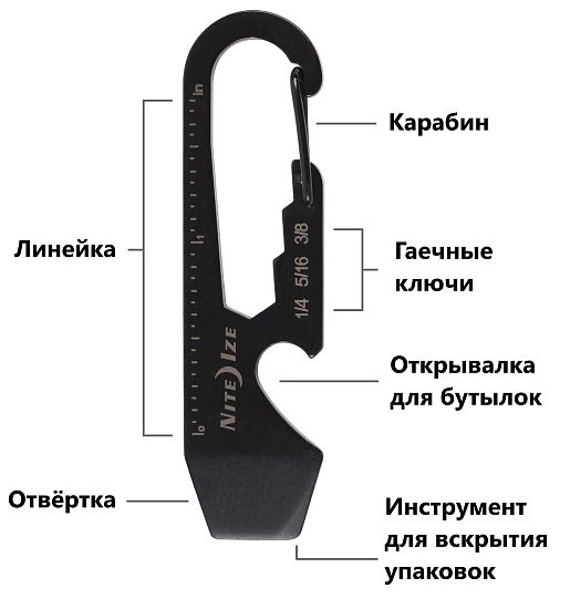 Карманный инструмент Nite Ize DoohicKey Key Tool - Фото 2 большая