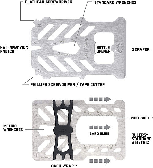Карманный инструмент NiteIze FinancialTool RFID Stainless - Фото 5 большая