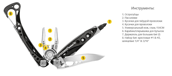 Мультитул Leatherman Skeletool CX - Фото 5 большая