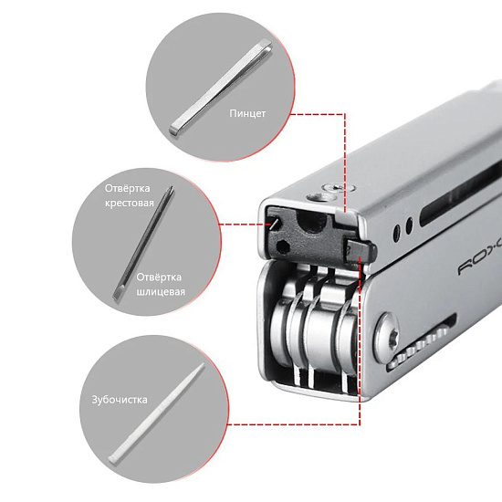 Мультитул Roxon Mini M3 - Фото 6 большая
