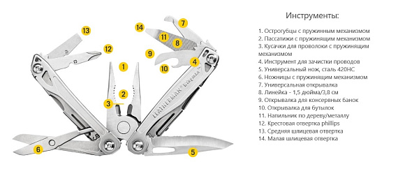 Мультитул Leatherman Wingman Stainless Steel - Фото 5 большая