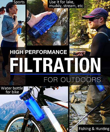 Фляга с фильтром Membrane Solutions Water Filter Bottle Blue - Фото 6 большая