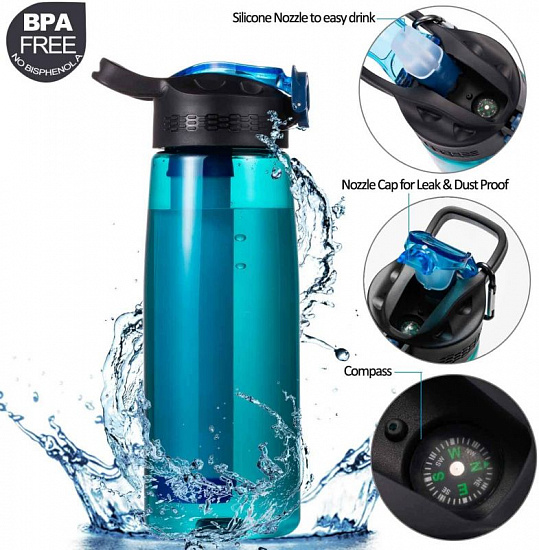Фляга с фильтром Membrane Solutions Water Filter Bottle Aqua Green - Фото 2 большая