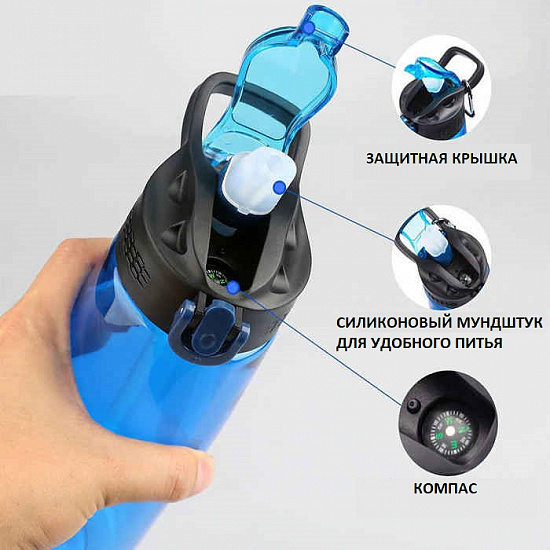 Фляга с фильтром Membrane Solutions Water Filter Bottle Aqua Green - Фото 4 большая