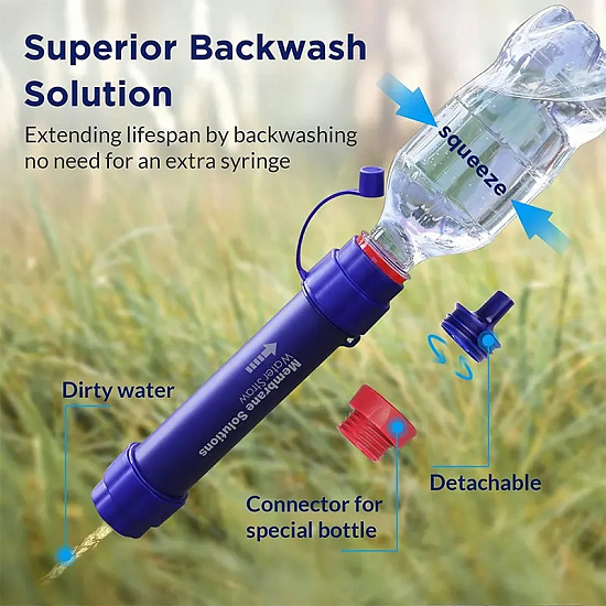Фильтр для воды Membrane Solutions Gravity Water Filter Bag 6L - Фото 3 большая