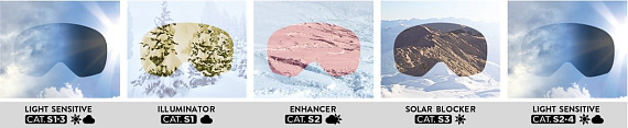 Горнолыжная маска Scott Unlimited II OTG Red/Enchancer - Фото 3 большая