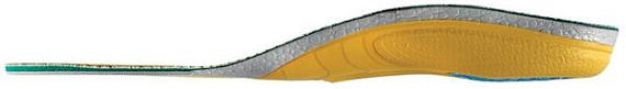 Стельки Sidas 3Feet Run Protect High - Фото 6 большая