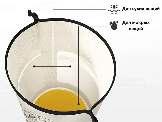 Гермосумка Naturehike Wtpf 25L Yellow - Фото 3 большая