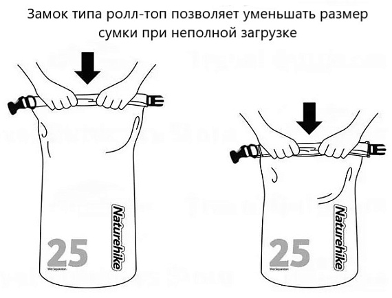 Гермосумка Naturehike Wtpf 25L Yellow - Фото 4 большая