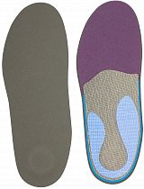 Стельки Sidas OPCT Run Light S