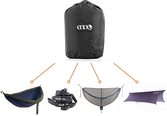 Гамачный комплект ENO OneLink Shelter System Navy/Olive - Фото 2 большая