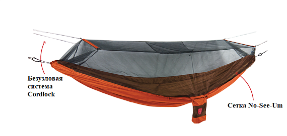 Гамачный комплект Grand Trunk Air Bivy All-Weather Shelter Multi - Фото 3 большая
