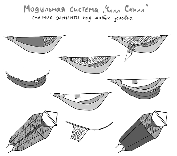 Гамак ЧиллСкилл Барлог Олива - Фото 9 большая