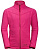 Куртка детская Jack Wolfskin Sandpiper 164 Pink Peony - Фото 1 малая