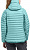 Куртка женская Haglofs Essens Mimic Hood Glacier Green - Фото 4 малая