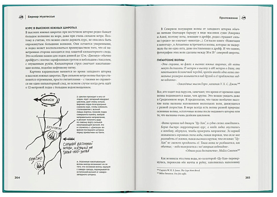 Книга «Долгий путь. Один между небом и землёй» Бернар Муатессье - Фото 8 большая
