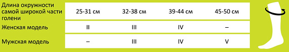Компрессионные гольфы женские CEP C1UW для бега ультратонкие Ядовито-Зеленый - Фото 2 большая