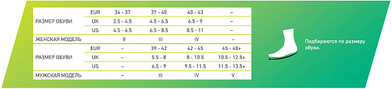 Компрессионные носки мужские CEP C2UM Ультратонкие Красный - Фото 2 большая