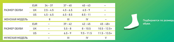Носки женские CEP C0UUW розовый - Фото 5 большая