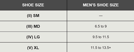 Носки мужские CEP C004M сине-зеленый - Фото 6 большая