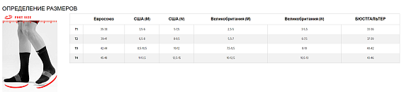 Носки Compressport V3 Trail High Зеленый - Фото 5 большая