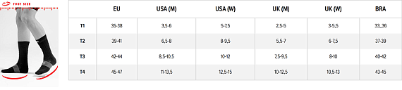 Носки Compressport Ultra Trail Черный - Фото 5 большая