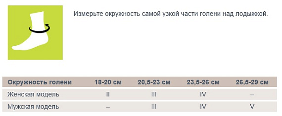 Носки женские CEP C05W для активного отдыха на природе - Фото 2 большая