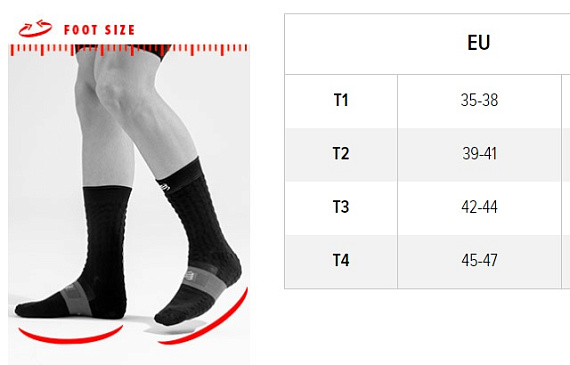 Гольфы Compressport Race&Recovery Blue - Фото 5 большая
