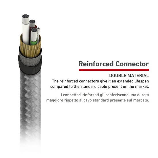 Кабель SBS USB 2.0/Type C Aramid Fibre 1,5м Серебристый - Фото 3 большая