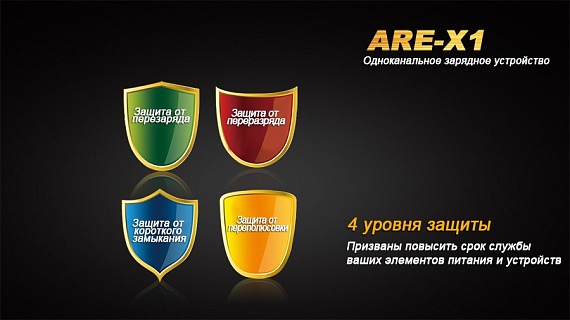 Зарядное устройство Fenix ARE-X1 - Фото 10 большая