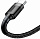 Кабель Baseus CATKLF-AG1 Cafule USB for Type-C 0,5м Gray/Black - Фото 3 малая