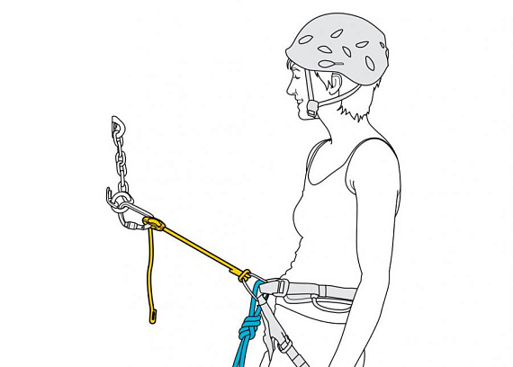 Самостраховка Petzl Connect Adjust Blue - Фото 4 большая