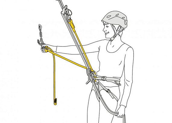 Самостраховка Petzl Dual Connect Adjust Red - Фото 3 большая